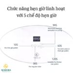 5 chế độ hẹn giờ linh hoạt