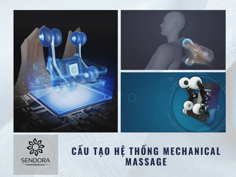 Cấu tạo hệ thống mechanical massage