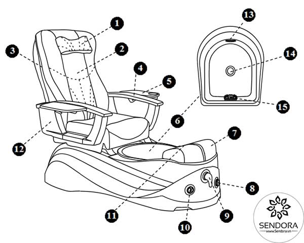 Cấu tạo các bộ phận của ghế Nail cao cấp