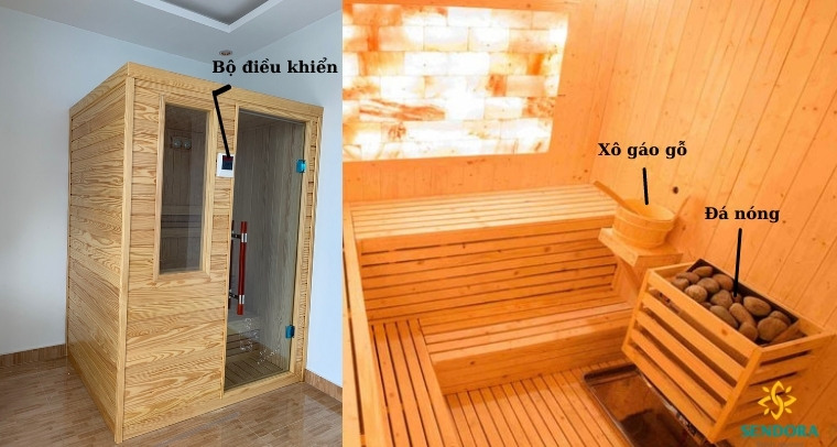 Cấu tạo phòng xông hơi khô sauna