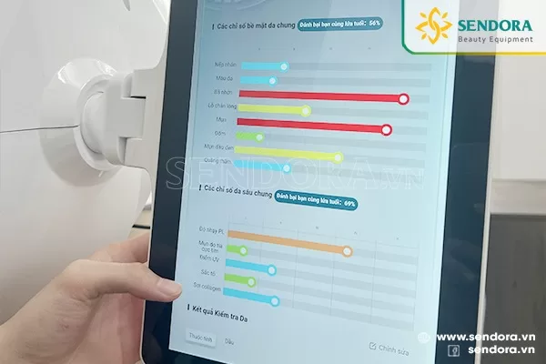 Máy có khả năng phân tích chi tiết các vấn đề của da