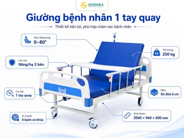Tính năng giường y tế 1 chức năng HM-MB01-T02