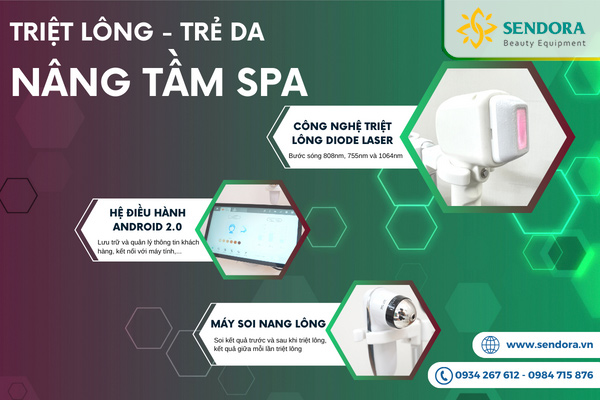 Máy triệt lông Diode Laser Alpha3 với những công nghệ hiện đại