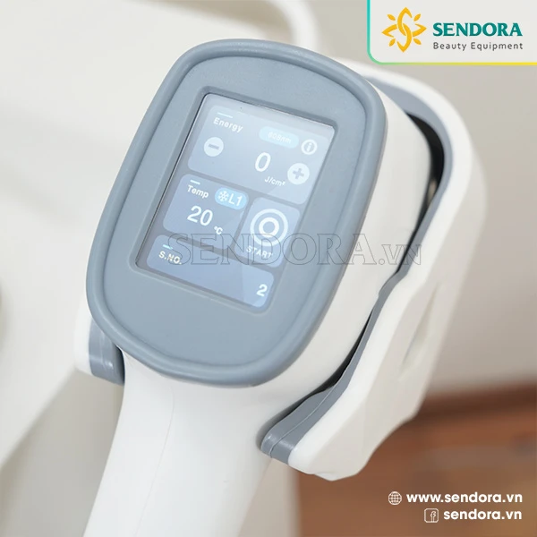 Màn hình tay cầm