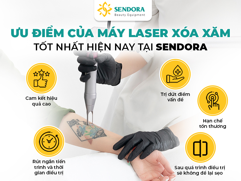 5 ưu điểm của máy xóa xăm laser tại Sendora