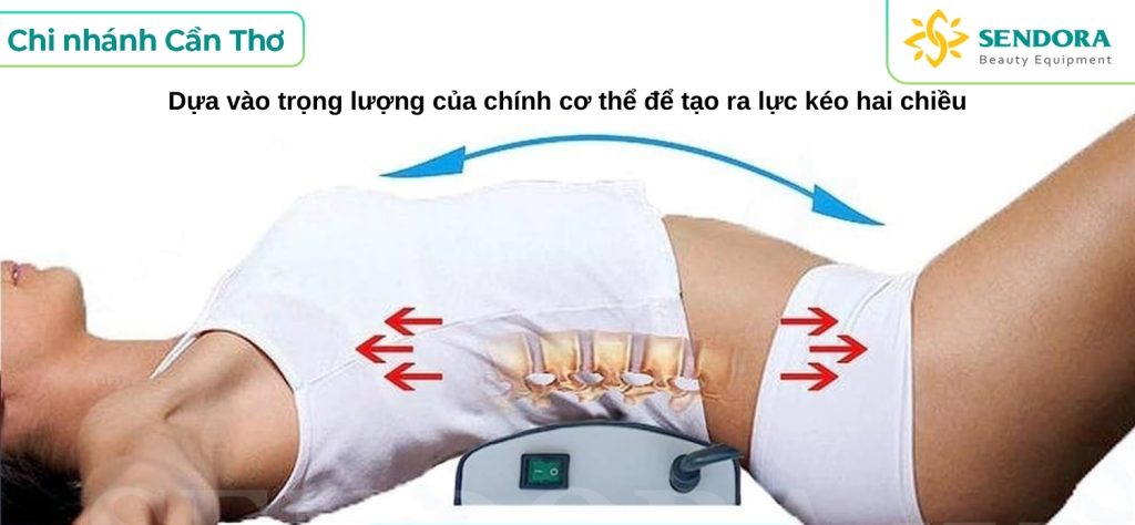 Liệu pháp nhiệt hồng ngoại