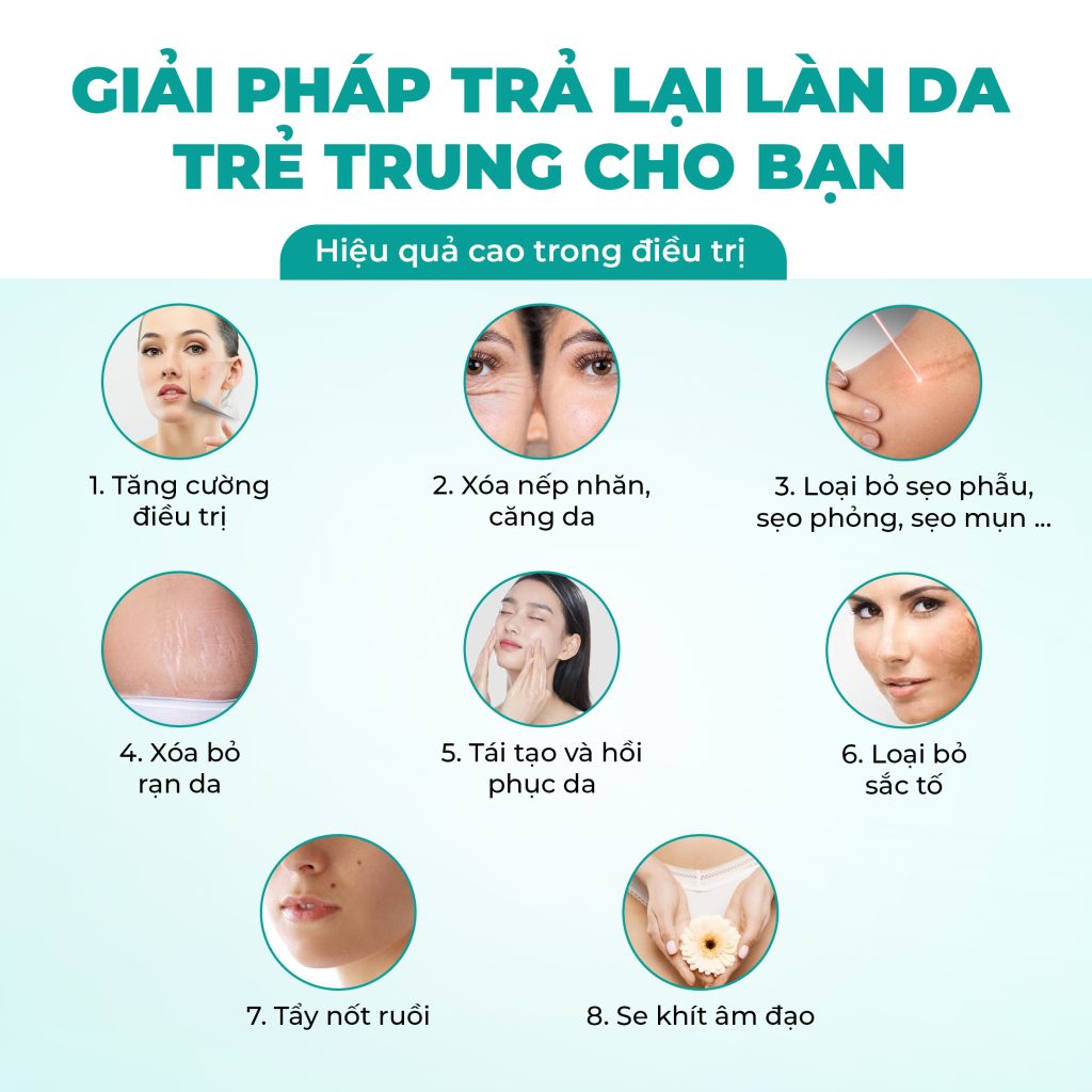 Máy Laser Fractional CO2 - Giảm nếp nhăn & trị mụn