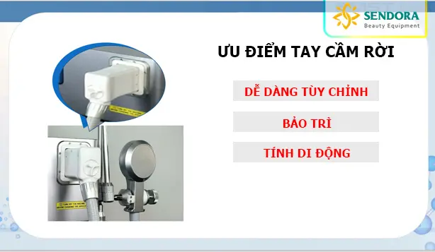 Ưu điểm tay cầm rời của dòng máy từ trường siêu dẫn PMST Max