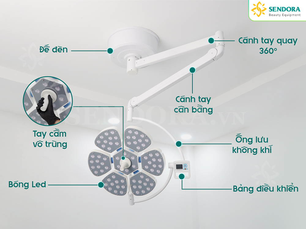 Giới thiệu tổng quan - Đèn mổ treo trần 6 cánh hoa PETAL 6